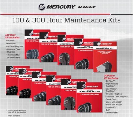 F40-F60 hv moottorin 100h huoltokitti